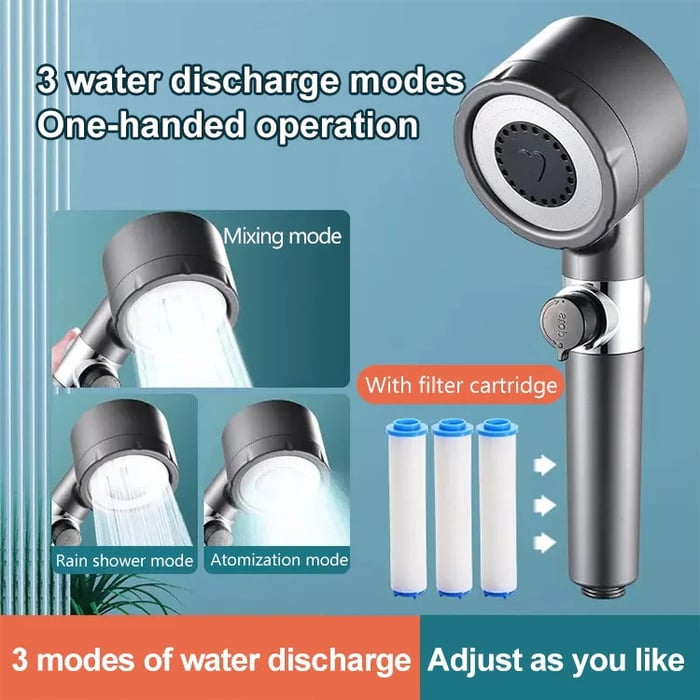 High-pressure shower head, Adjustable spray with 3 modes and massage brush filter