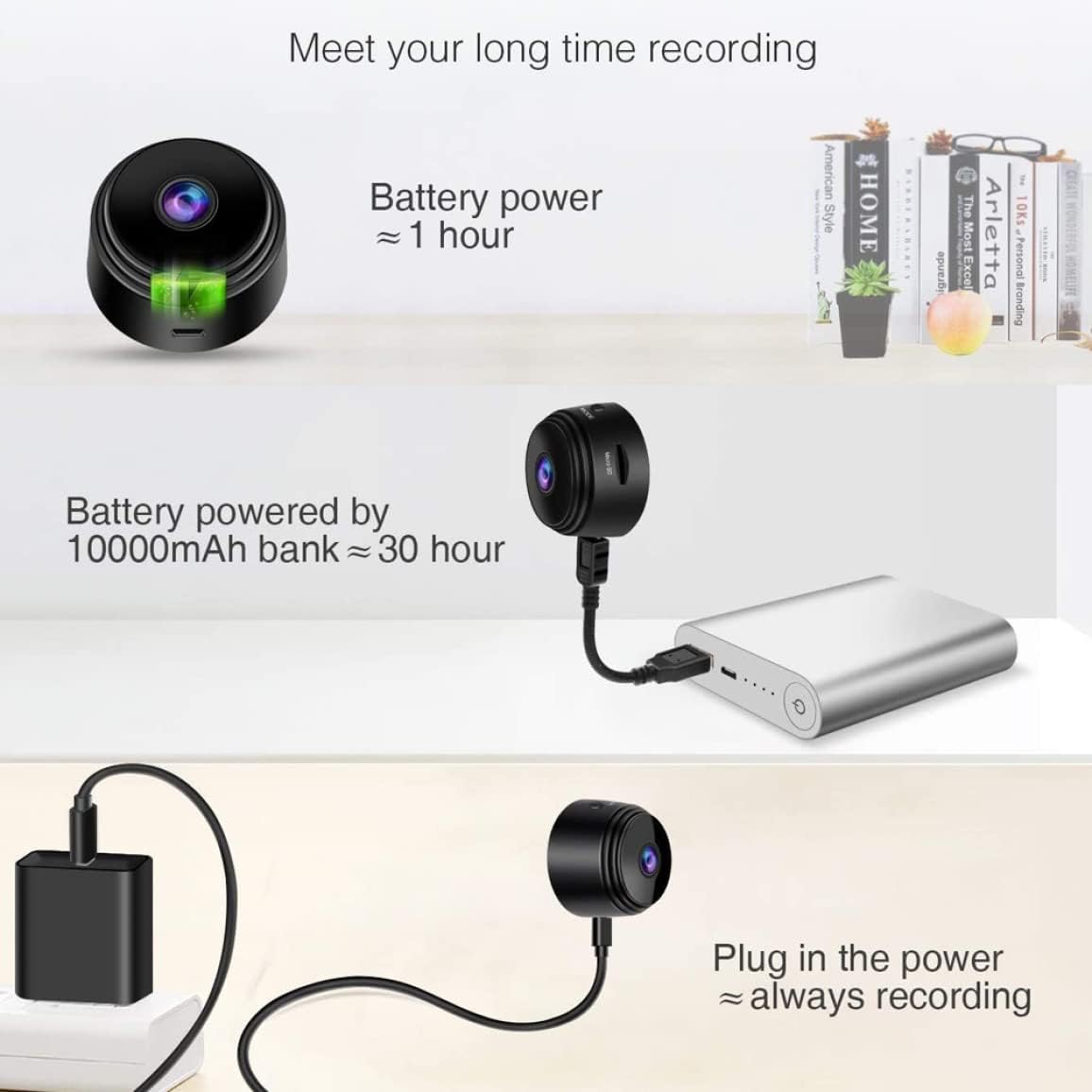 A9 Mini Wireless Security Camera