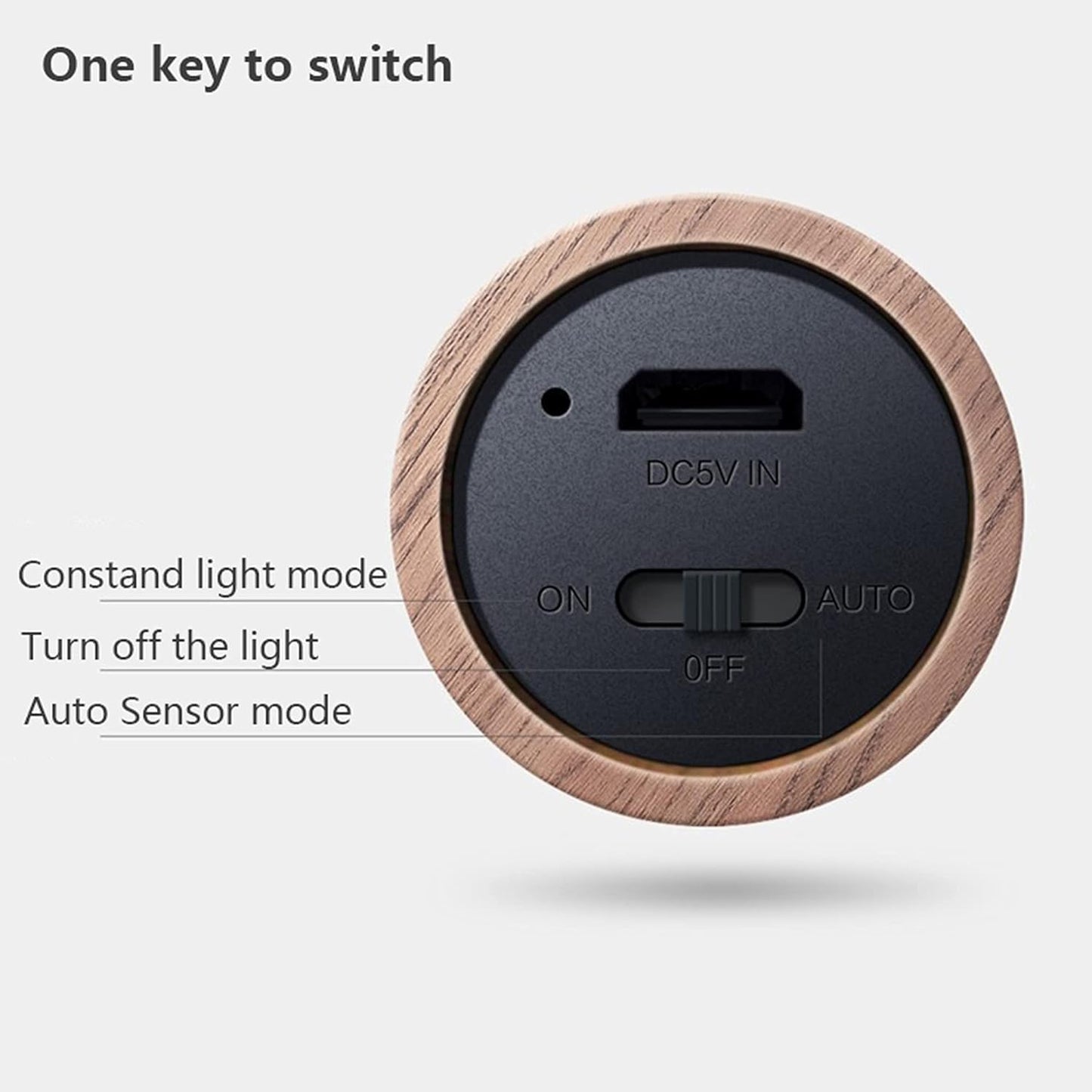 Night Stick Light Led Magnetic Auto Motion Sensor